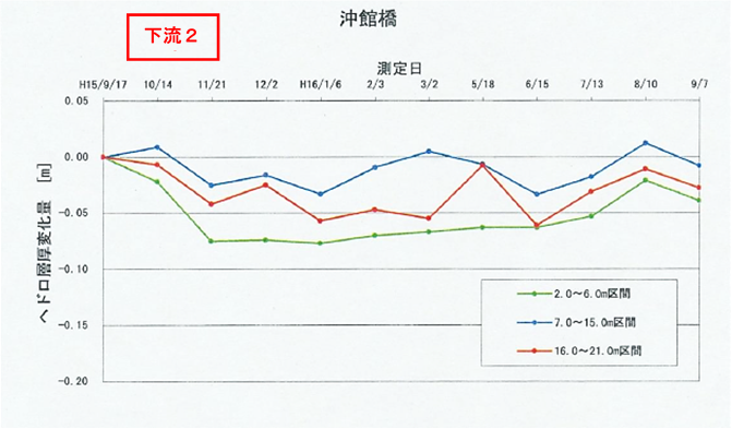 f:id:warbler:20160504172435p:plain