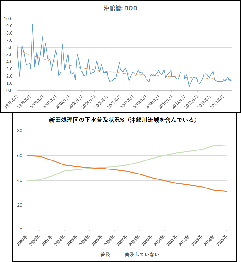 f:id:warbler:20160504174037p:plain