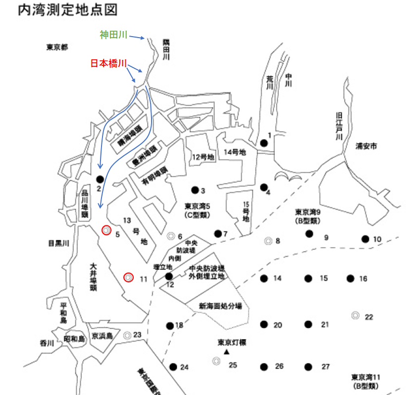 f:id:warbler:20160508205512p:plain