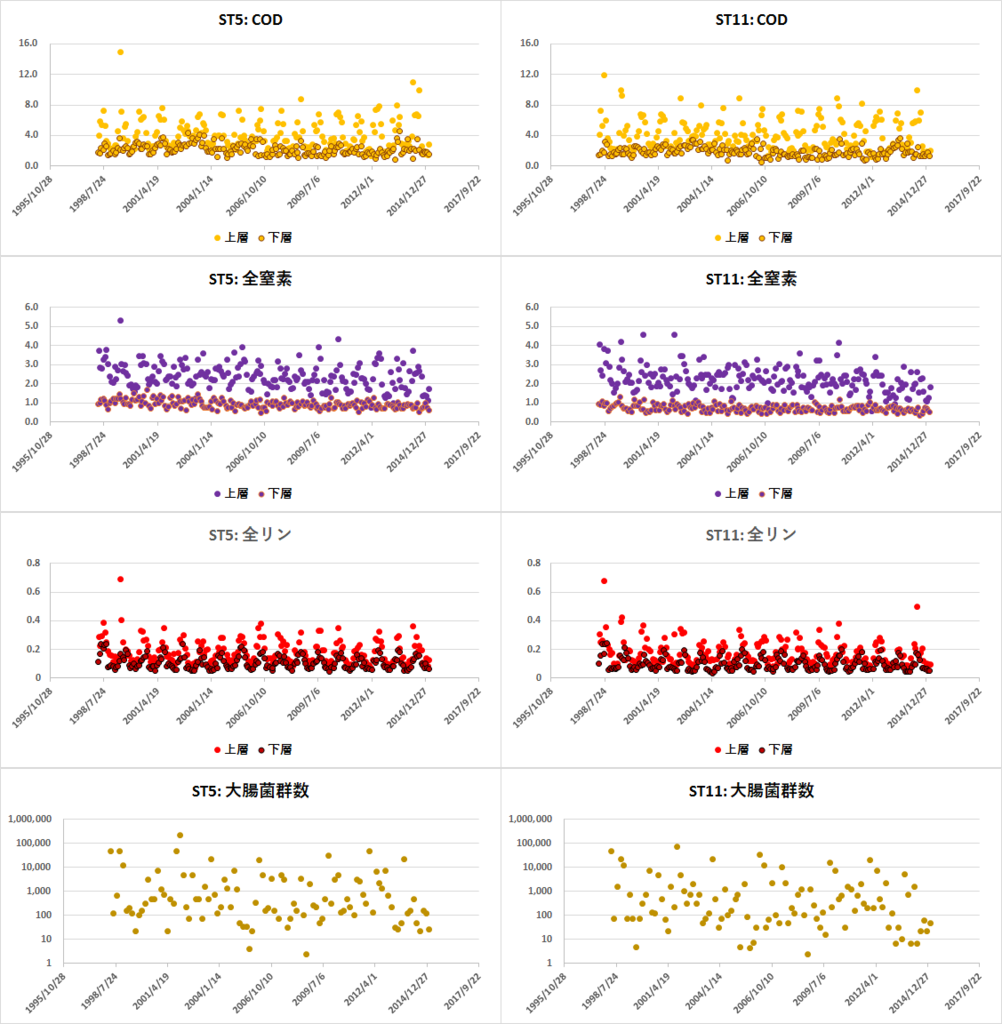 f:id:warbler:20160508212854p:plain