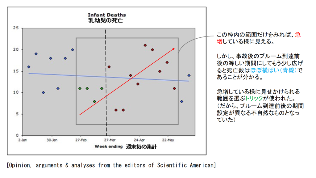 f:id:warbler:20170620143101p:plain