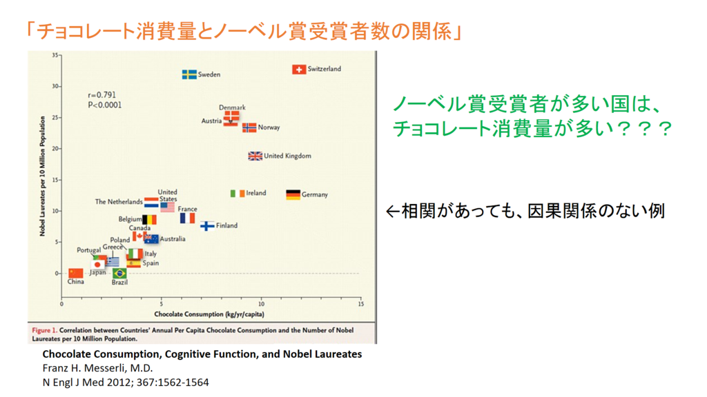 f:id:warbler:20170620144050p:plain