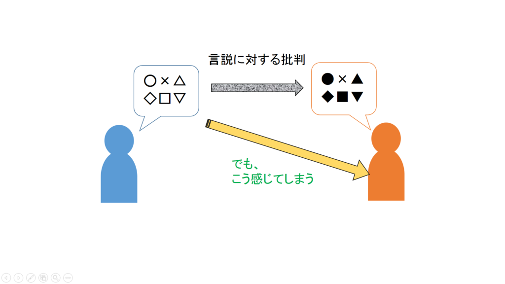 f:id:warbler:20170620144157p:plain