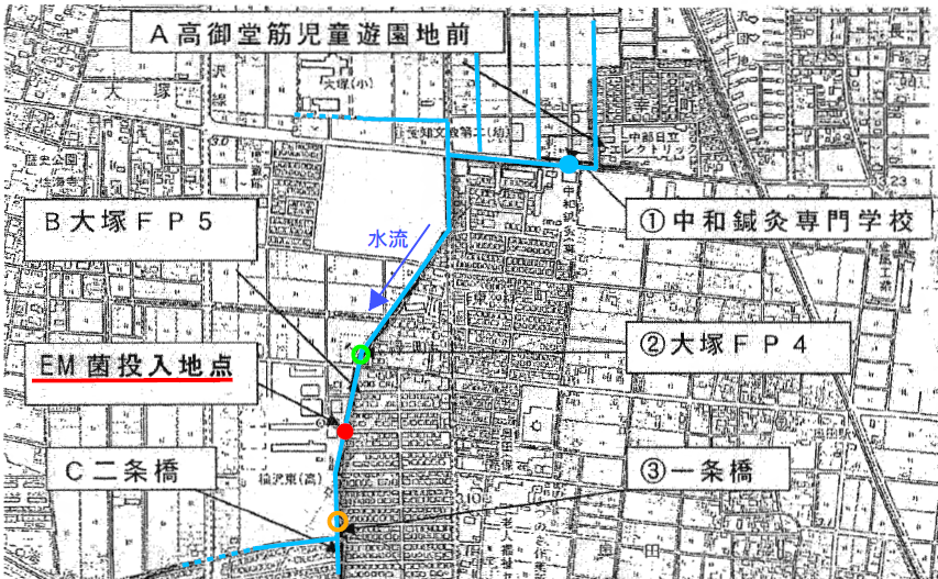 f:id:warbler:20180331153045p:plain