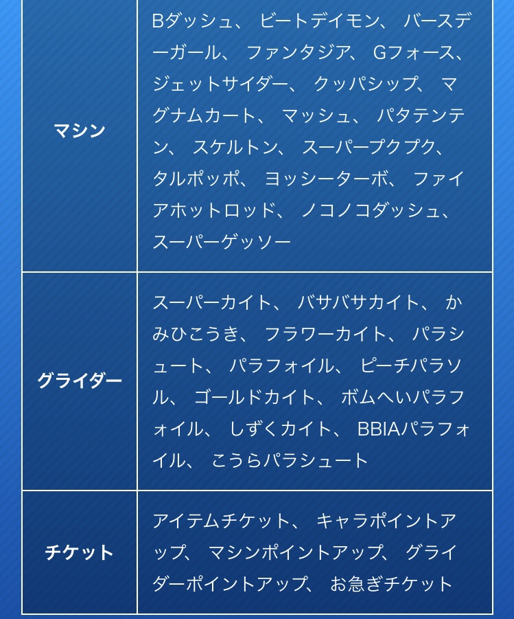 f:id:wario-1021:20191109113901j:plain f:id:wario-1021:20191109113901j:plain