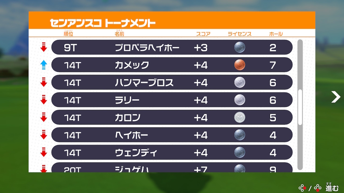 クッパ7人衆の歴史(1988～2026) 25年9月更新版 - カオスクライマーの日記