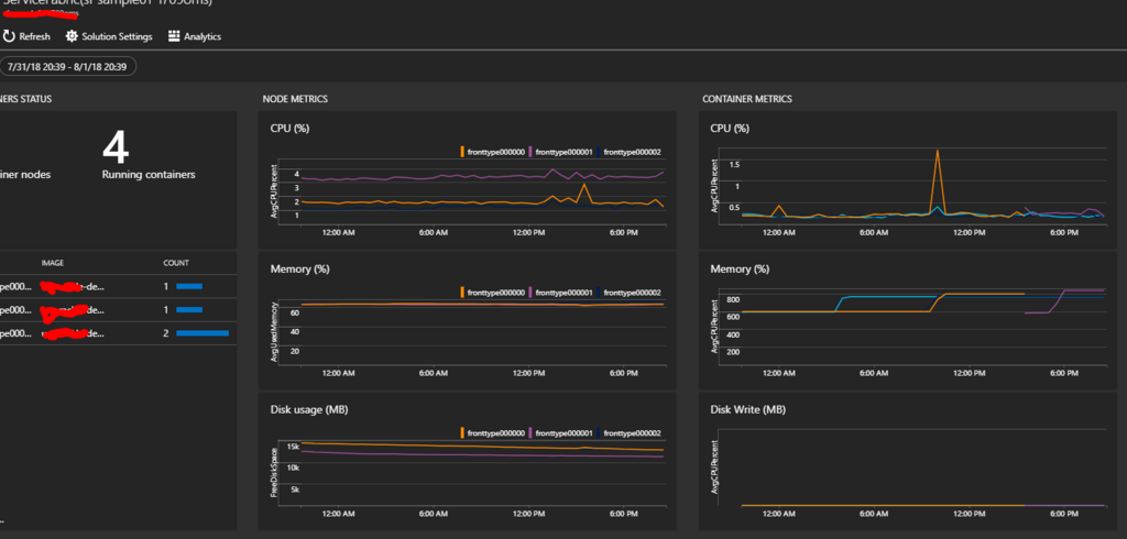 f:id:waritohutsu:20180802124216p:plain f:id:waritohutsu:20180802124216p:plain