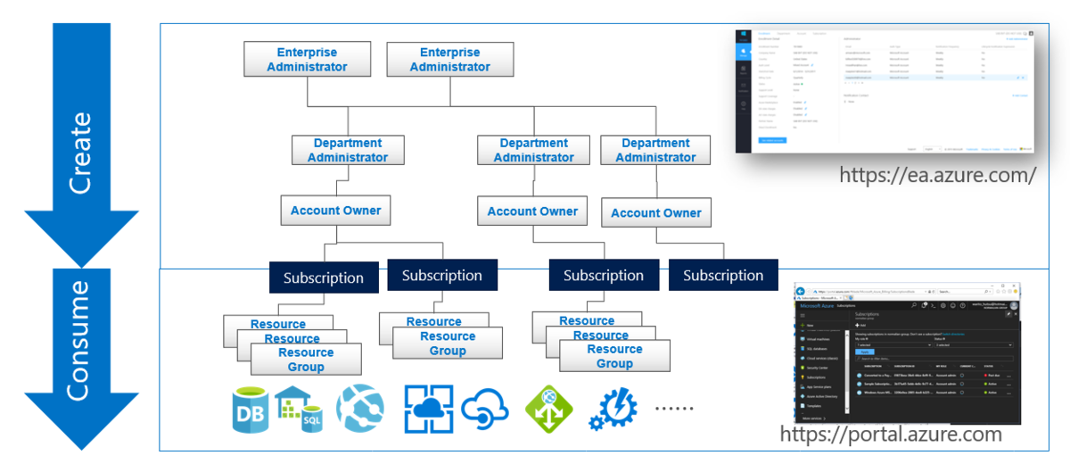 f:id:waritohutsu:20190524095659p:plain f:id:waritohutsu:20190524095659p:plain