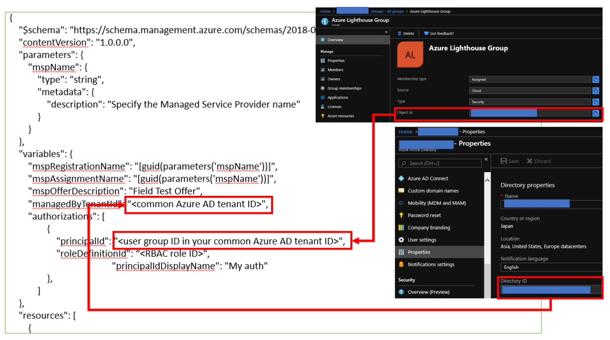 f:id:waritohutsu:20190922092544p:plain f:id:waritohutsu:20190922092544p:plain