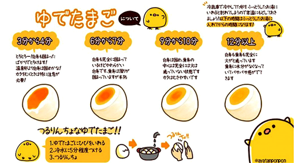 f:id:warmheart0159:20170704095152p:image