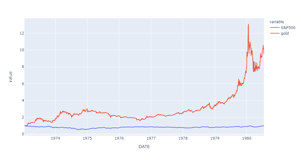 f:id:waruguchInvest:20210419205121p:plain