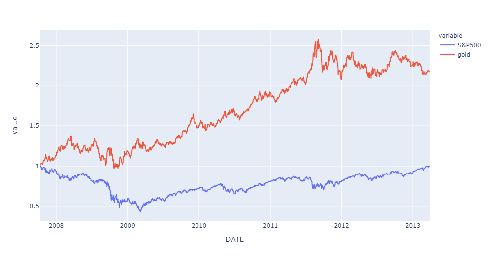 f:id:waruguchInvest:20210419210520p:plain