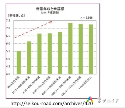 f:id:warumonost:20190530180153p:plain
