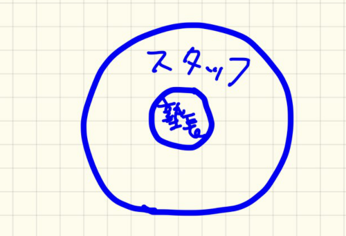 f:id:warumonost:20201214190238p:plain