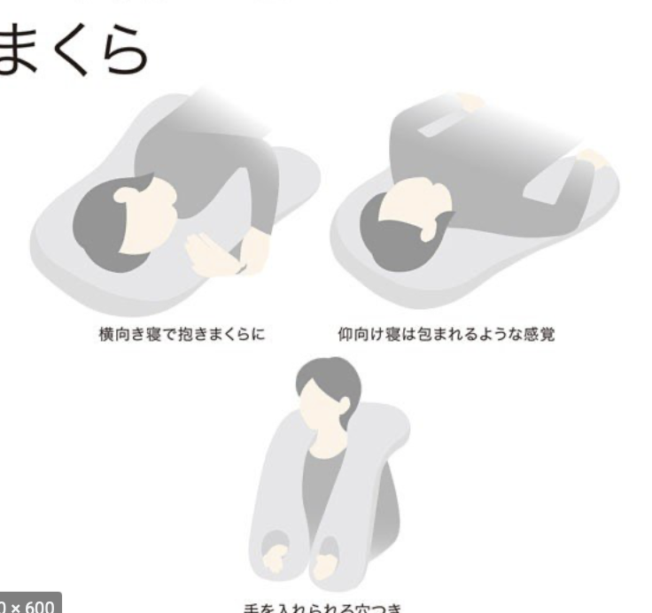f:id:warumonost:20210605201231p:plain