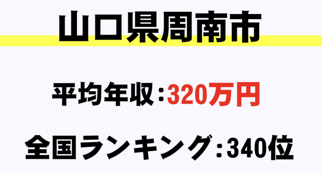 f:id:warumonost:20211213192925p:plain