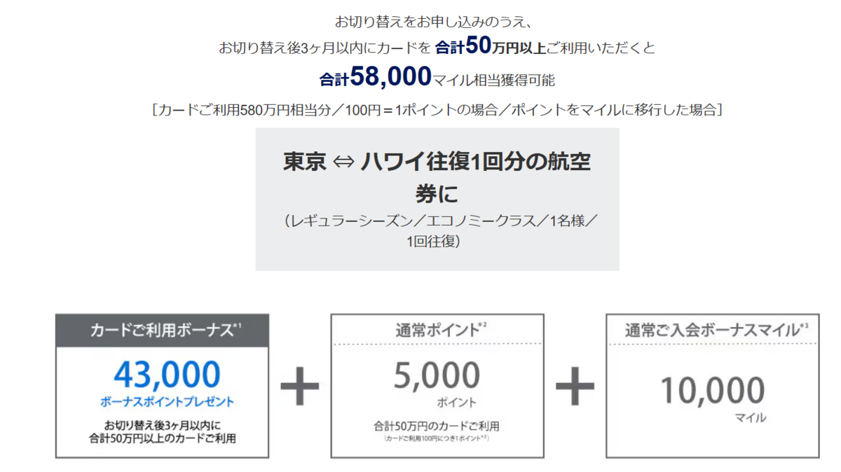 ANAアメックスプレミアムの切り替え特典