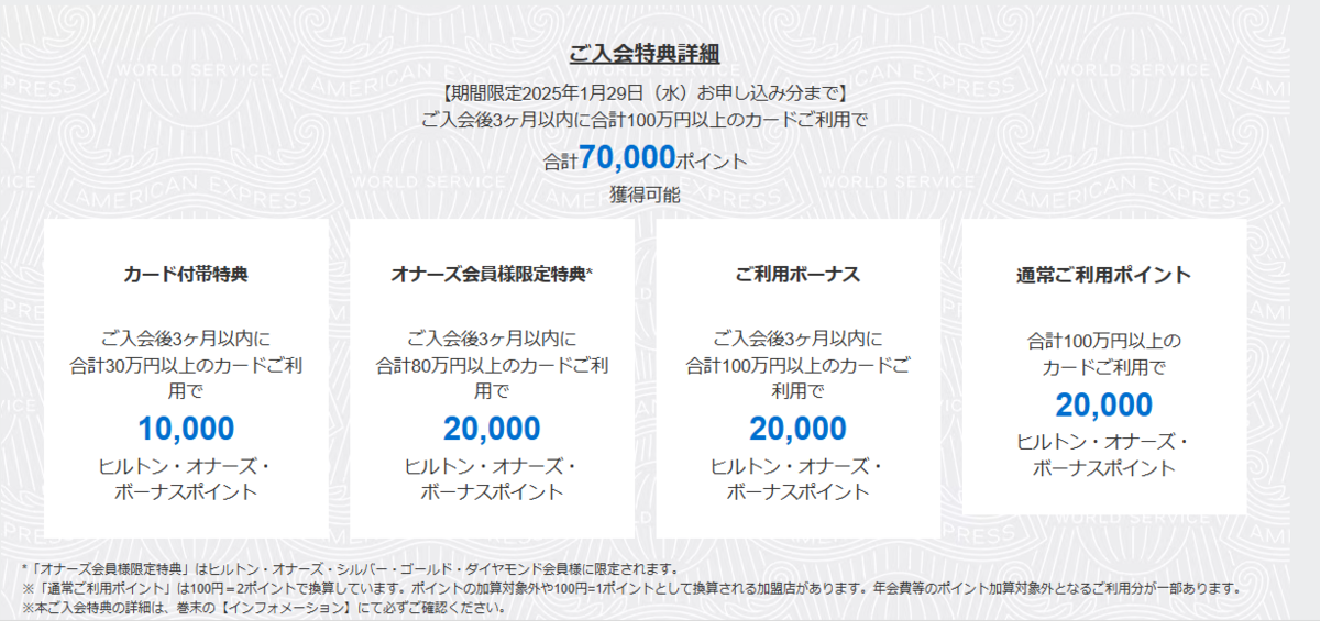 ヒルトンノーマルの入会特典