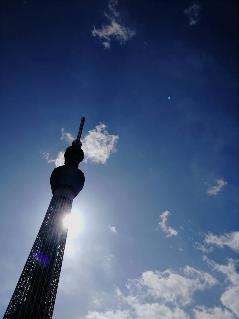 f:id:wasabi0802:20180222144410j:image f:id:wasabi0802:20180222144410j:image