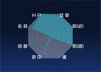 f:id:wasatiki427:20200317215322j:plain f:id:wasatiki427:20200317215322j:plain