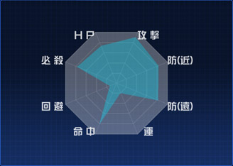 f:id:wasatiki427:20200323192245j:plain f:id:wasatiki427:20200323192245j:plain