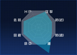 f:id:wasatiki427:20200323213459j:plain f:id:wasatiki427:20200323213459j:plain