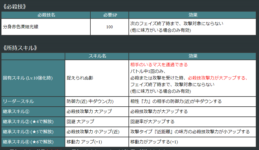 f:id:wasatiki427:20200323213523p:plain f:id:wasatiki427:20200323213523p:plain