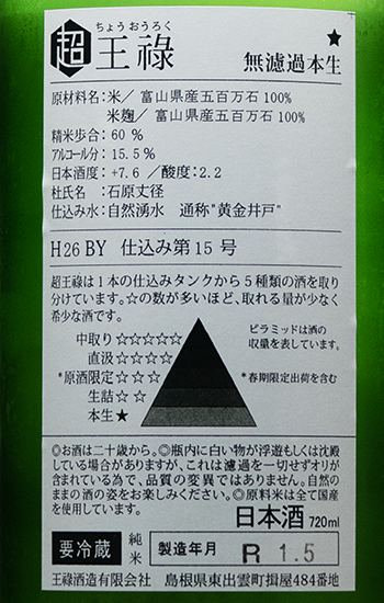 f:id:wasavinaduke:20200720130618p:plain f:id:wasavinaduke:20200720130618p:plain