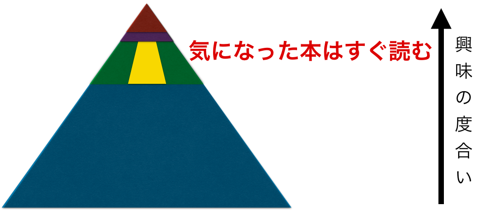 f:id:waseda-neet:20170916183402p:plain f:id:waseda-neet:20170916183402p:plain