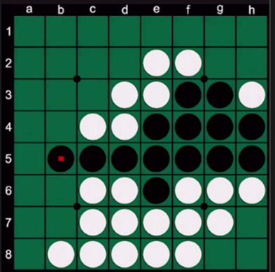 f:id:waseda-othello:20211017153215p:plain