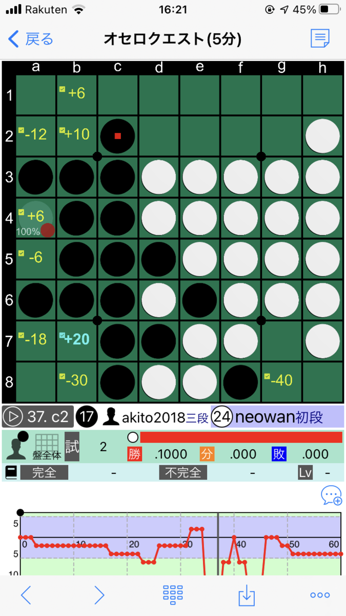 今すぐ棋譜Boxをインストールしなさい - 早稲田大学オセロサークル公式