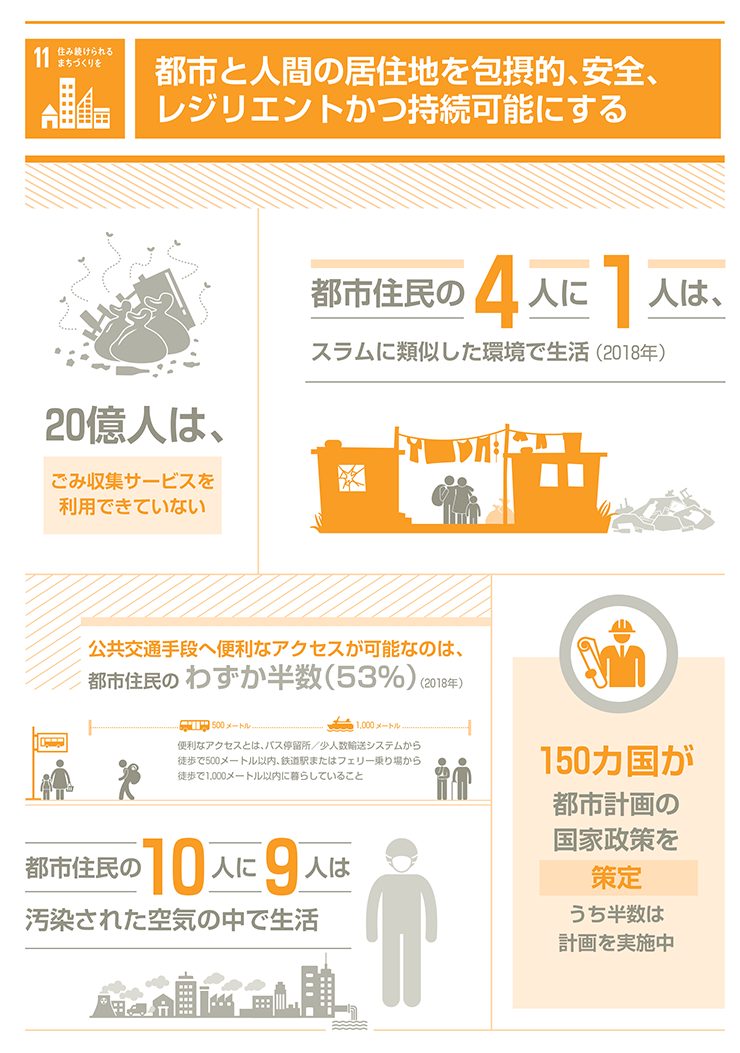 f:id:wasedaCARP:20200729174825p:plain f:id:wasedaCARP:20200729174825p:plain