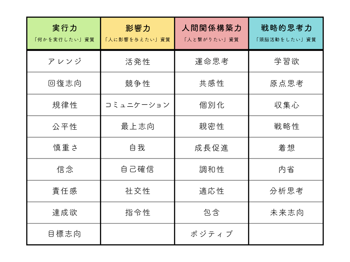 f:id:wasedori:20200530225355p:plain f:id:wasedori:20200530225355p:plain