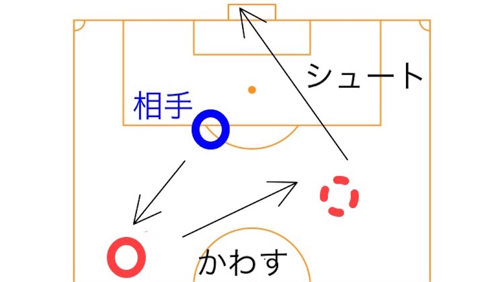 f:id:wasedori:20200531162910j:image f:id:wasedori:20200531162910j:image
