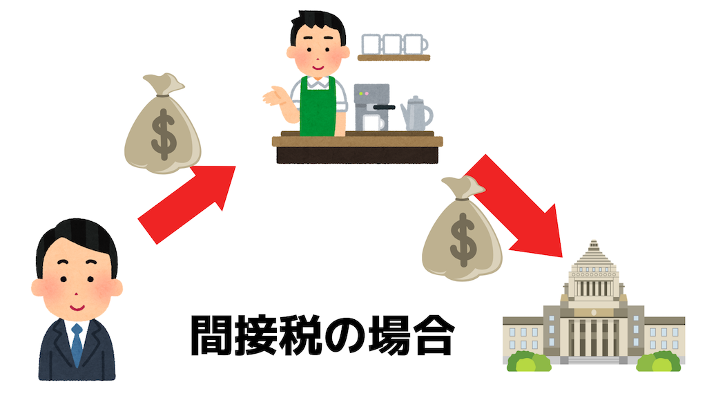 f:id:wasedori:20200603234915p:image f:id:wasedori:20200603234915p:image