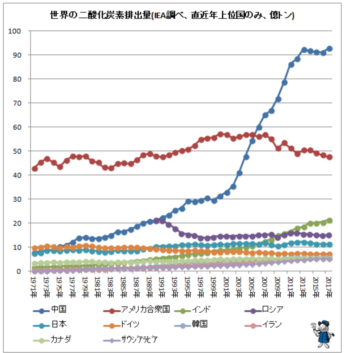f:id:wasedori:20200624001059p:plain f:id:wasedori:20200624001059p:plain