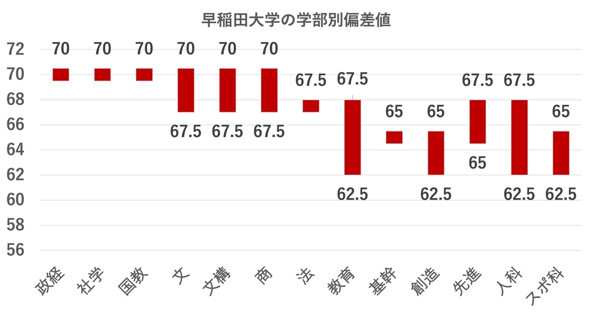 f:id:wasetama:20211201234611j:plain
