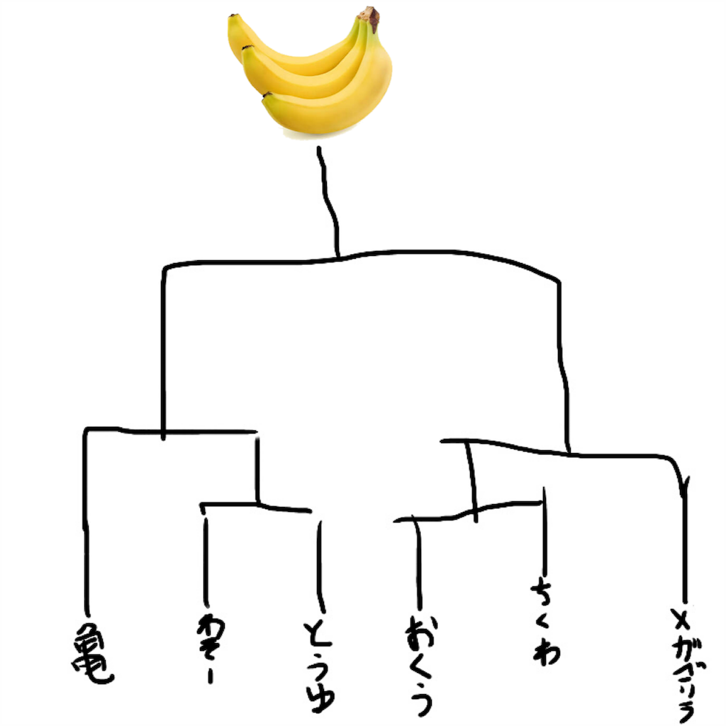 f:id:wasou3721:20161112011538p:image f:id:wasou3721:20161112011538p:image
