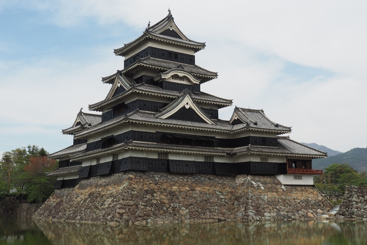 f:id:wassy1974:20190506220307j:plain