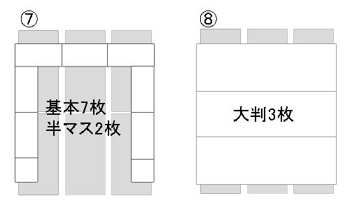 耐火レンガを組むだけの2層式ピザ窯 平面図2