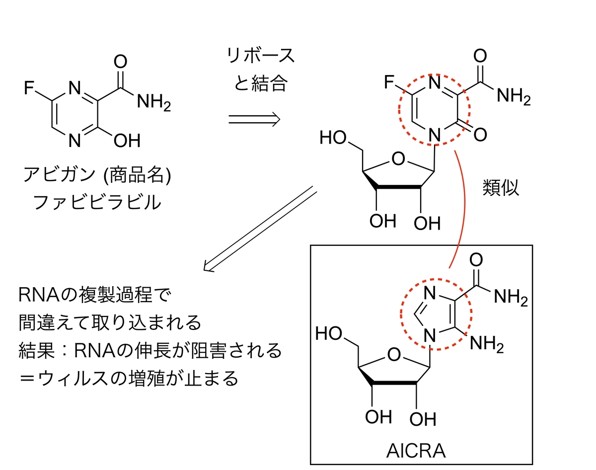 f:id:wasureyasui_name:20200526230517j:plain f:id:wasureyasui_name:20200526230517j:plain