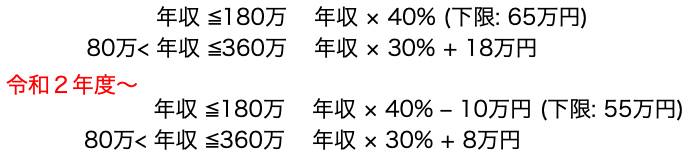 f:id:wasureyasui_name:20200528231127p:plain f:id:wasureyasui_name:20200528231127p:plain