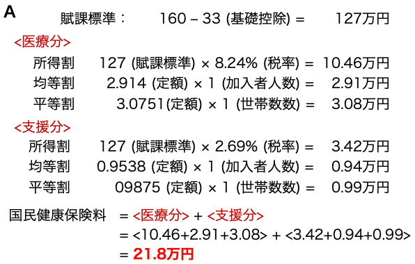f:id:wasureyasui_name:20200529185833p:plain f:id:wasureyasui_name:20200529185833p:plain