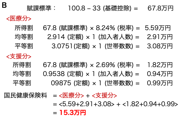 f:id:wasureyasui_name:20200529190120p:plain f:id:wasureyasui_name:20200529190120p:plain