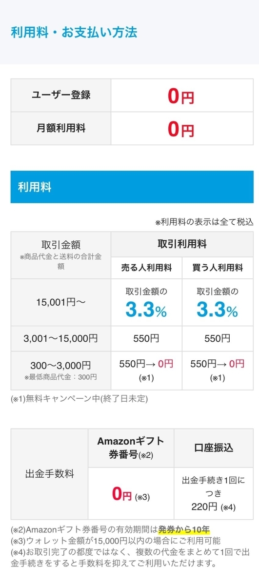 f:id:wasuru00:20220201122239j:plain