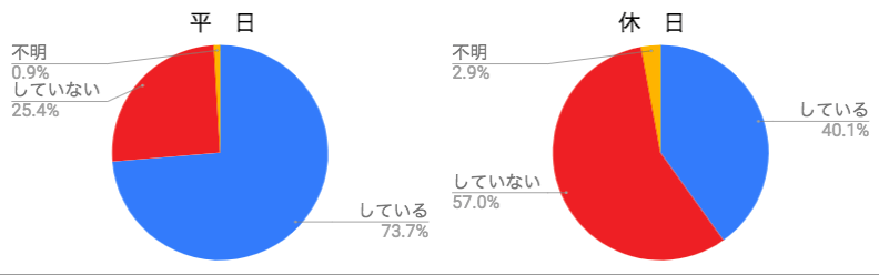 f:id:wat-shiota:20180818170435p:plain