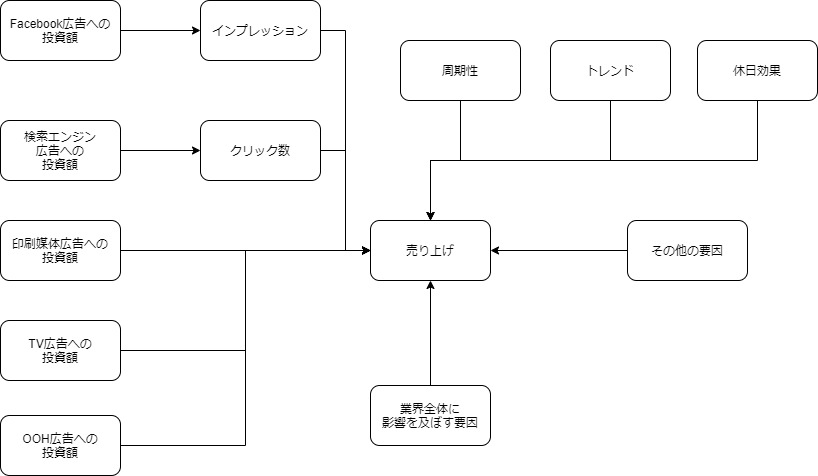 f:id:wata101wata:20210125012611j:plain