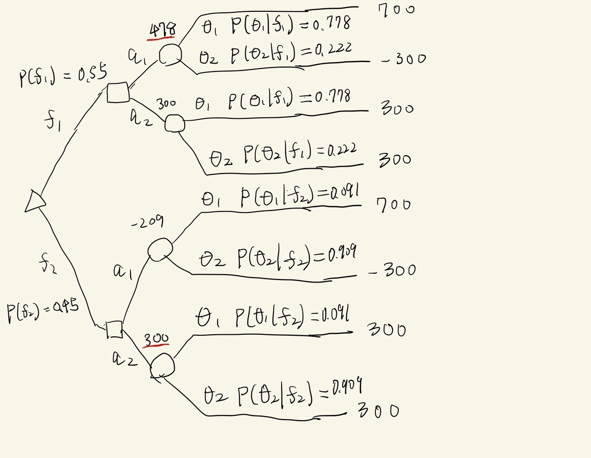 f:id:wata101wata:20210328205439j:plain