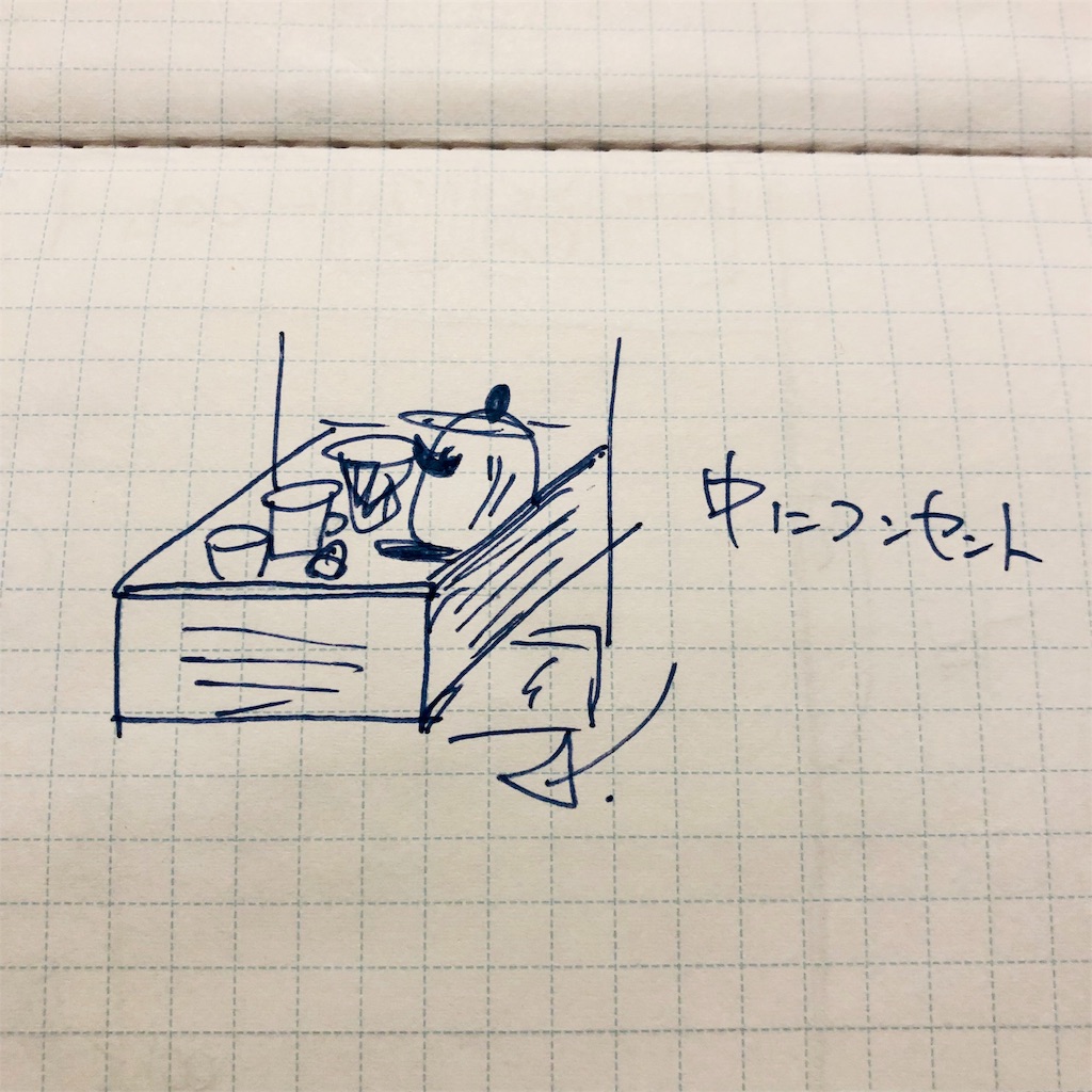 f:id:wata443:20190624072231j:plain