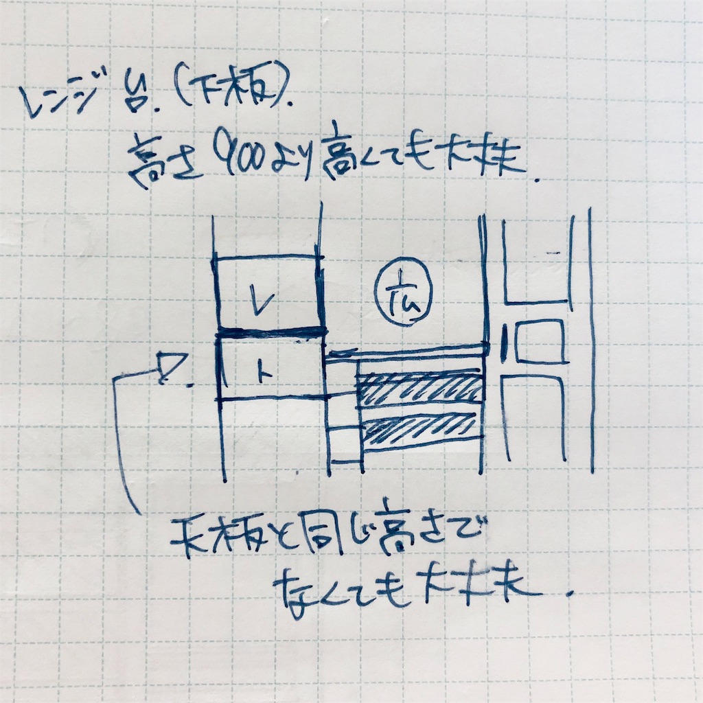 f:id:wata443:20190716101949j:plain